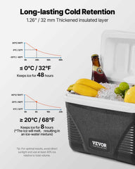 Portable Hard Cooler 8.5QT | 12-Can Capacity