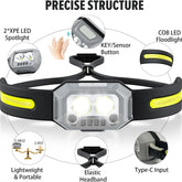 1000 Lumen Rechargeable LED Headlamp – 4 Modes, White Red Green Light