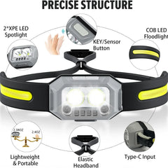 1000 Lumen Rechargeable LED Headlamp – 4 Modes, White Red Green Light