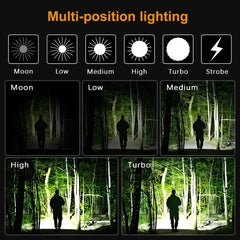 Sofirn HS10 USB C Rechargeable Mini 16340 Headlamp 1100lm TN3535 90CRI Angle Flashlight TIR Optics with Magnet Tail 2 Groups