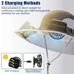Solar & USB Fan Hat – UPF50, Wide Brim, Face Cover & Neck Flap, 4 Colors