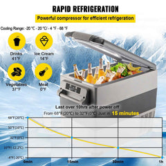 12V Portable Car Fridge Freezer 58QT | Dual Zone, App Control, RV & Camping