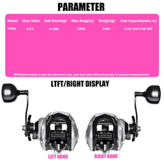 SAMOLLA Large New Baitcasting Fishing Reel Saltwater Waterproof Sea Fishing 6.3:1 15KG Drag Catfishing Trolling Metal Base