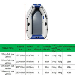 Wear-Resistant Inflatable Fishing Kayak – PVC Rowing Dinghy, 1–5 Persons (175–260cm)